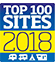 Top 100 Sites 2018